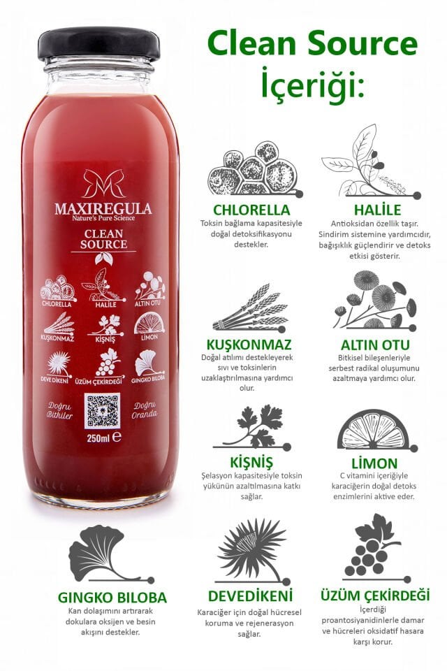 Clean Source Bitkisel İçerikli Fonksiyonel %100 Elma & Pancar Meyve Suyu (250ml)
